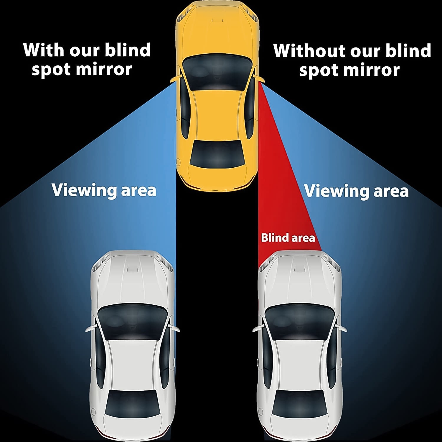 360DEGREE BLIND SPOT ROUND WIDE ANGLE ADJUSTABLE CONVEX REAR VIEW MIRROR - PACK OF 2 360DEGREE BLIND SPOT ROUND WIDE ANGLE ADJUSTABLE CONVEX REAR VIEW MIRROR - PACK OF 2